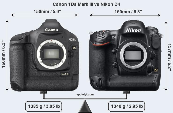 Size Canon 1Ds Mark III vs Nikon D4