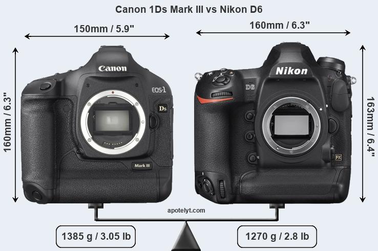Size Canon 1Ds Mark III vs Nikon D6