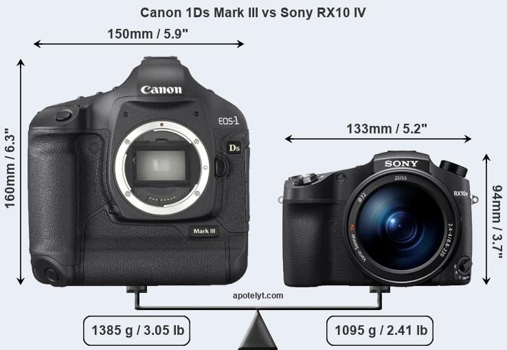 Size Canon 1Ds Mark III vs Sony RX10 IV