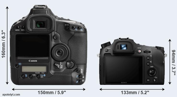 Comparison 1Ds Mark III or RX10 IV rear