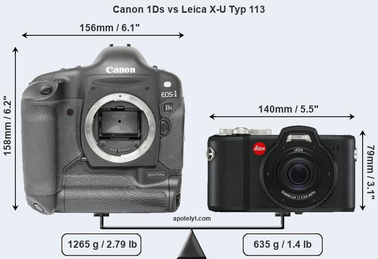 Size Canon 1Ds vs Leica X-U Typ 113