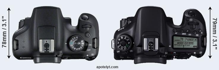 2000d release date