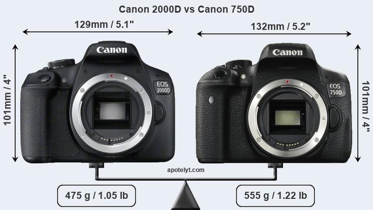 Size Canon 2000D vs Canon 750D
