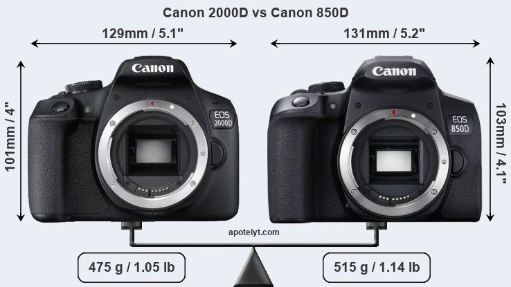 Size Canon 2000D vs Canon 850D