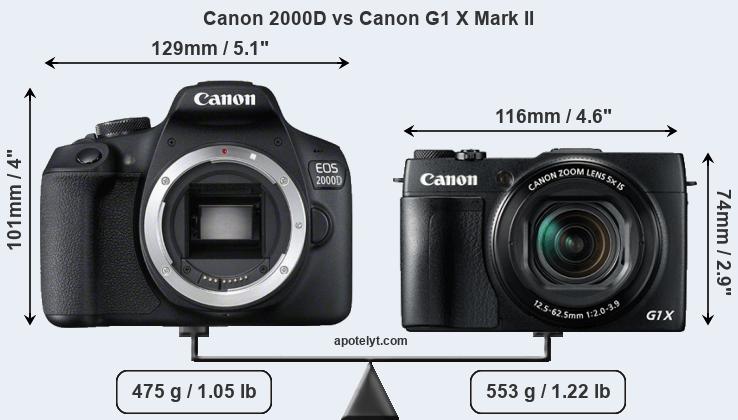 Size Canon 2000D vs Canon G1 X Mark II