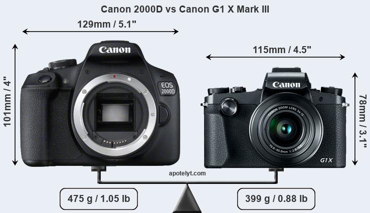Size Canon 2000D vs Canon G1 X Mark III