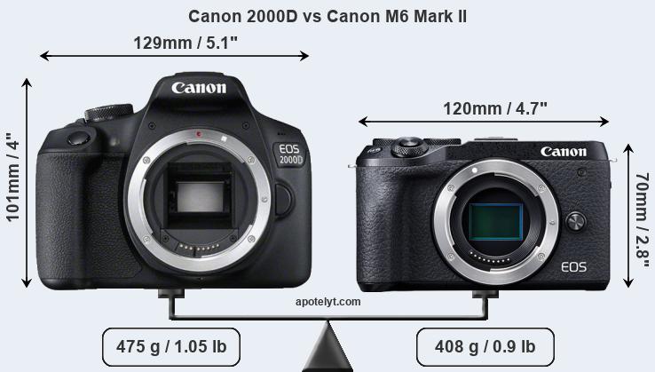 Size Canon 2000D vs Canon M6 Mark II