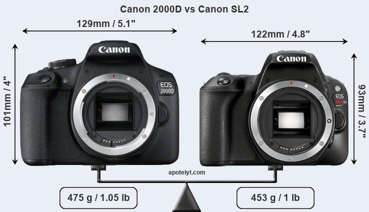 Size Canon 2000D vs Canon SL2