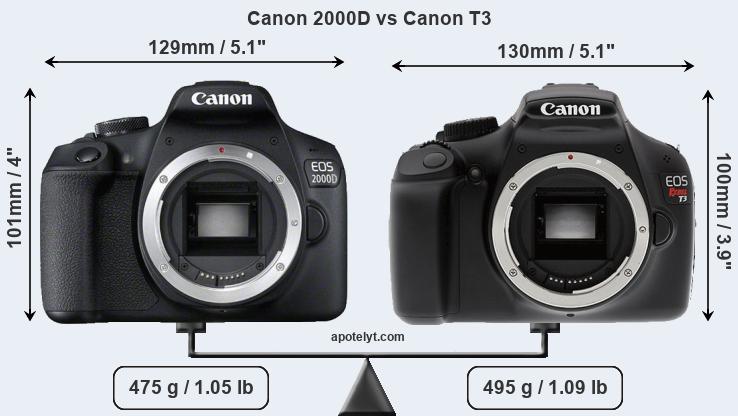 Size Canon 2000D vs Canon T3