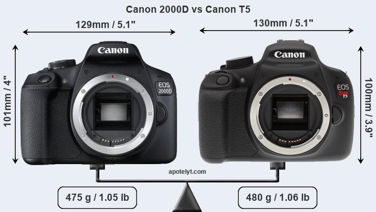 Size Canon 2000D vs Canon T5