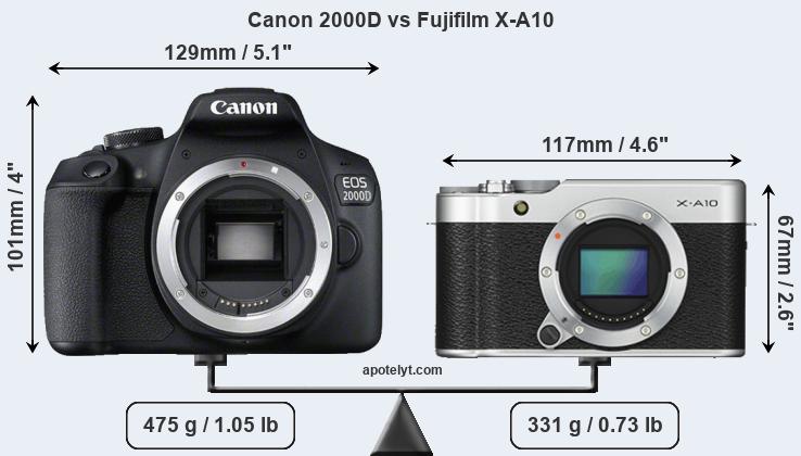 Size Canon 2000D vs Fujifilm X-A10