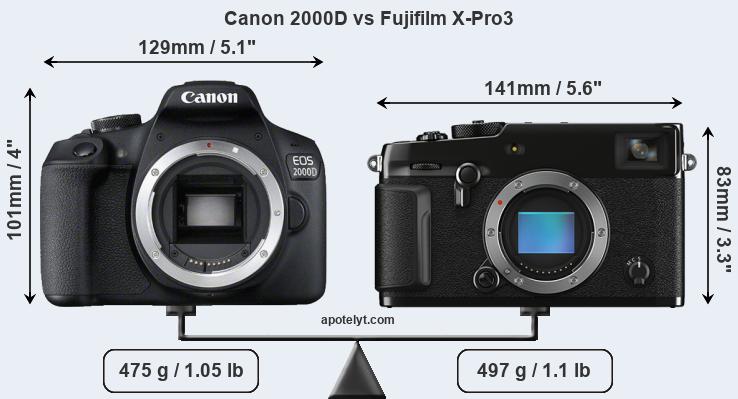 Size Canon 2000D vs Fujifilm X-Pro3