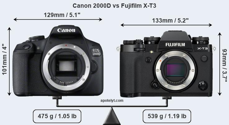 Size Canon 2000D vs Fujifilm X-T3