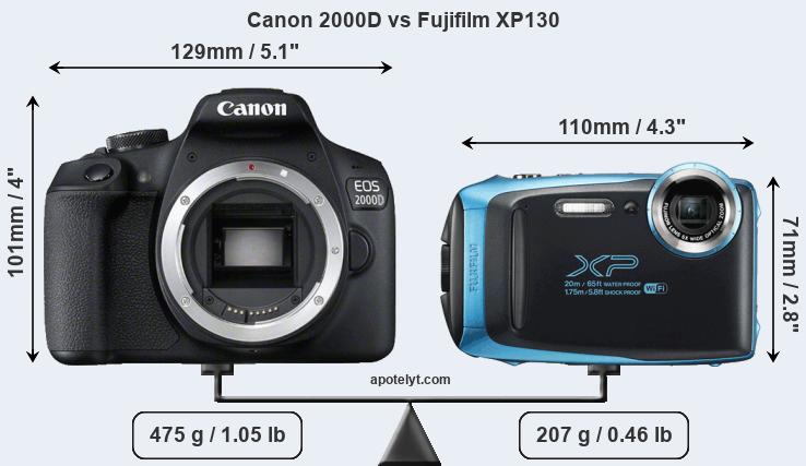 Size Canon 2000D vs Fujifilm XP130