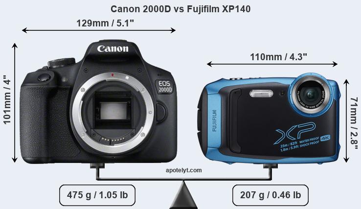 Size Canon 2000D vs Fujifilm XP140