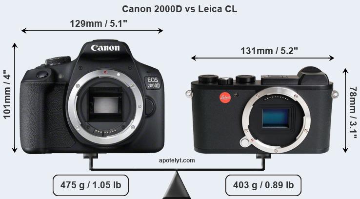 Size Canon 2000D vs Leica CL