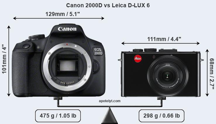 Size Canon 2000D vs Leica D-LUX 6