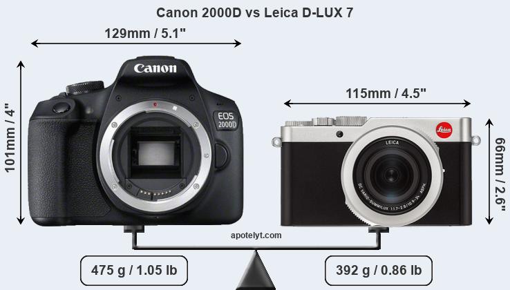 Size Canon 2000D vs Leica D-LUX 7