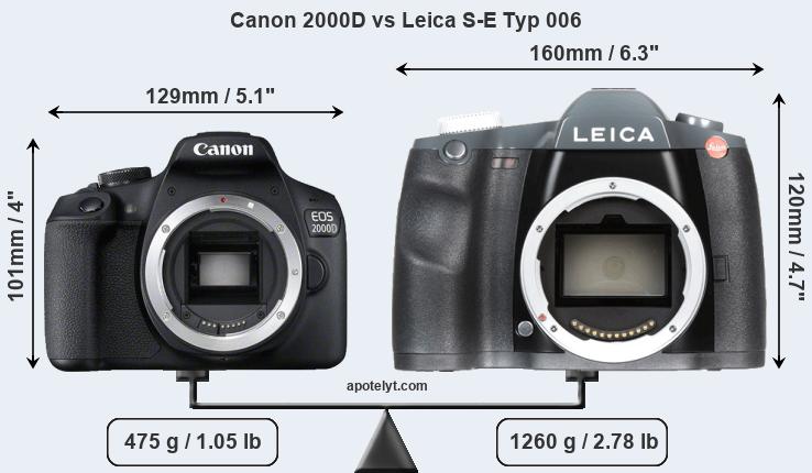 Size Canon 2000D vs Leica S-E Typ 006