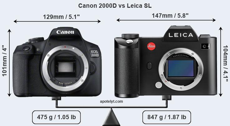 Size Canon 2000D vs Leica SL