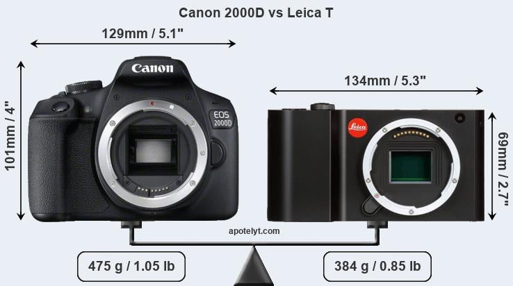 Size Canon 2000D vs Leica T