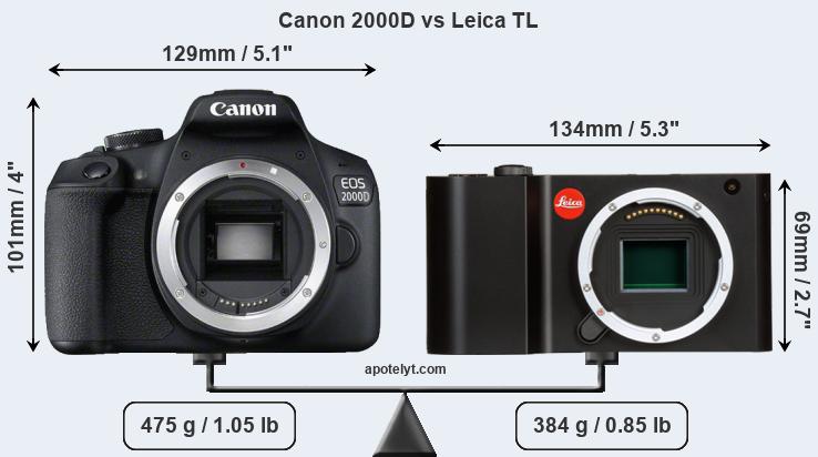 Size Canon 2000D vs Leica TL