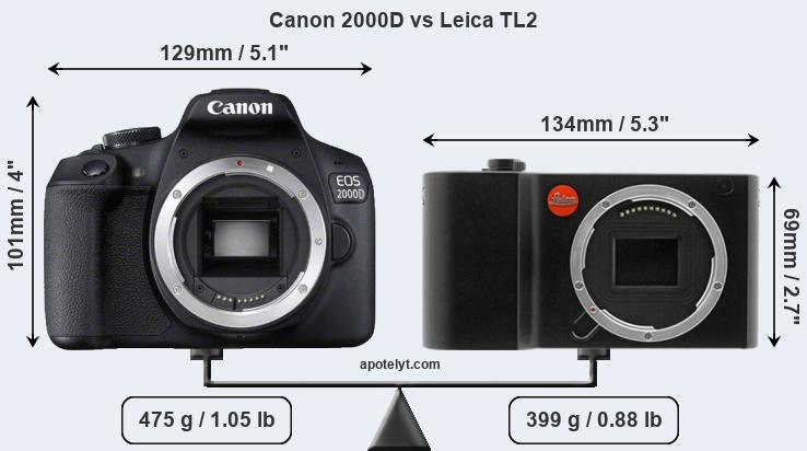 Size Canon 2000D vs Leica TL2