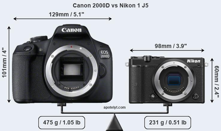 Size Canon 2000D vs Nikon 1 J5