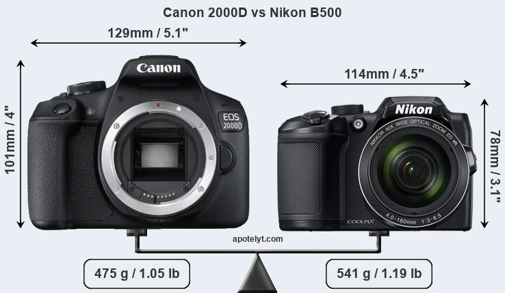 Size Canon 2000D vs Nikon B500