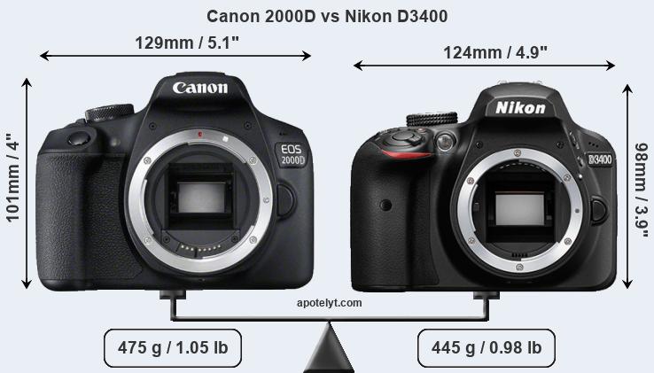Size Canon 2000D vs Nikon D3400