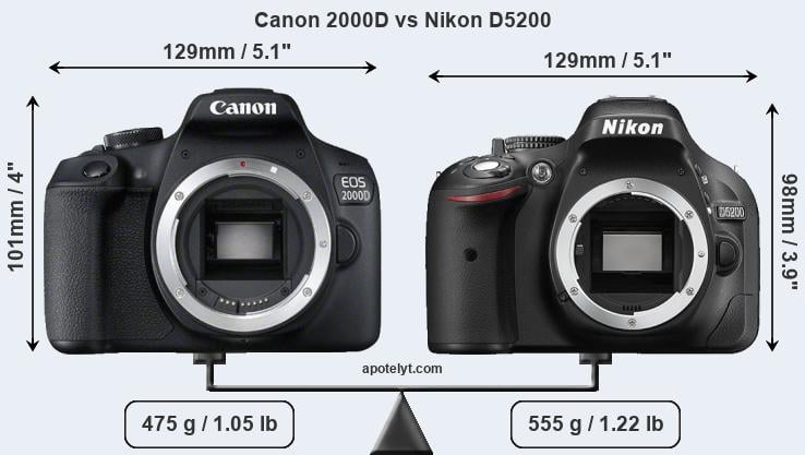 Size Canon 2000D vs Nikon D5200