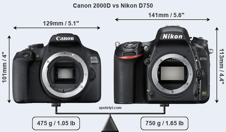 Size Canon 2000D vs Nikon D750