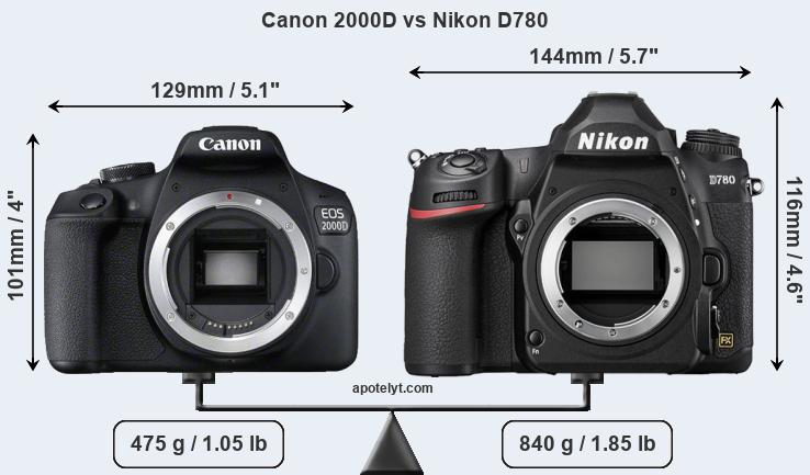 Size Canon 2000D vs Nikon D780