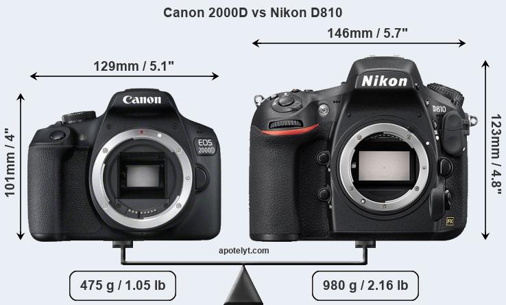 Size Canon 2000D vs Nikon D810