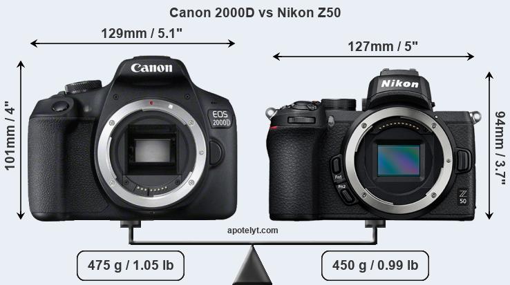 Size Canon 2000D vs Nikon Z50