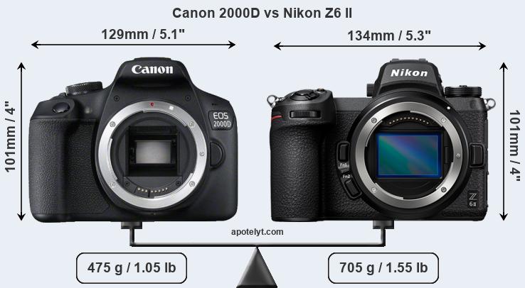 Size Canon 2000D vs Nikon Z6 II