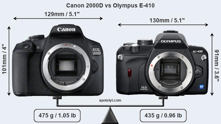 Size Canon 2000D vs Olympus E-410