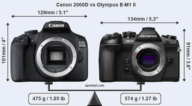 Size Canon 2000D vs Olympus E-M1 II