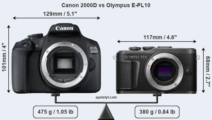 Size Canon 2000D vs Olympus E-PL10