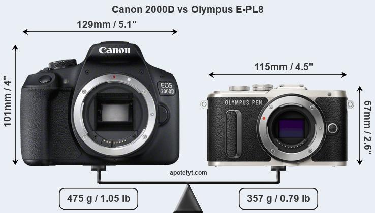 Size Canon 2000D vs Olympus E-PL8