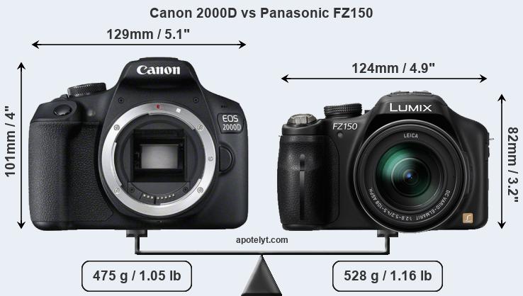 Size Canon 2000D vs Panasonic FZ150