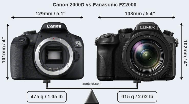 Size Canon 2000D vs Panasonic FZ2000
