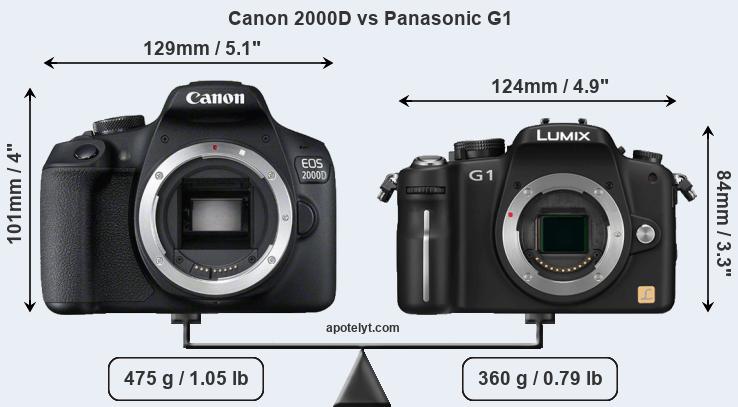 Size Canon 2000D vs Panasonic G1