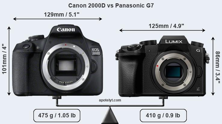 Size Canon 2000D vs Panasonic G7