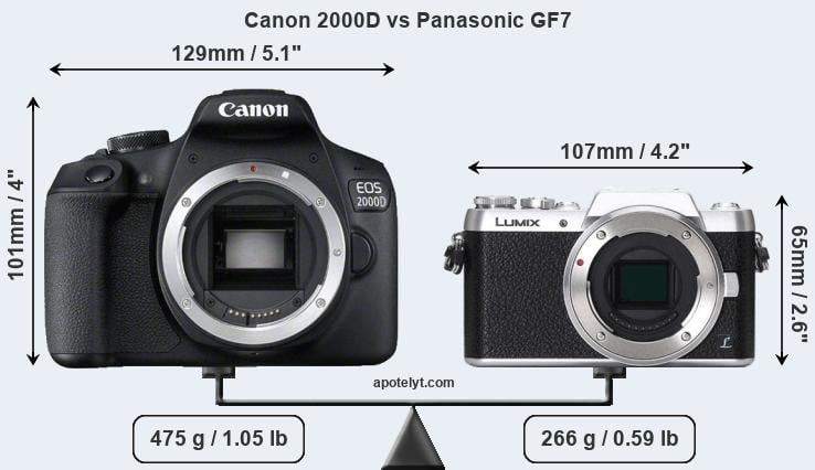 Size Canon 2000D vs Panasonic GF7