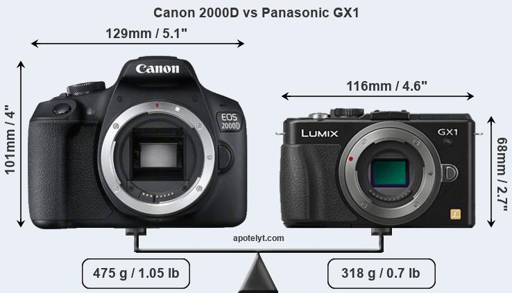 Size Canon 2000D vs Panasonic GX1