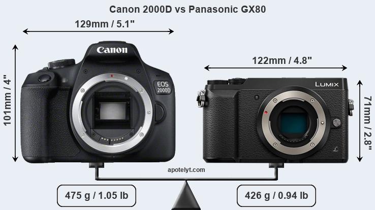 Size Canon 2000D vs Panasonic GX80