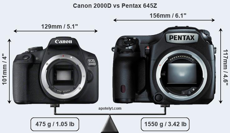 Size Canon 2000D vs Pentax 645Z