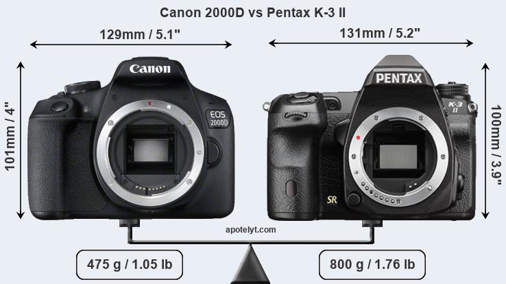 Size Canon 2000D vs Pentax K-3 II