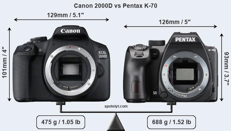Size Canon 2000D vs Pentax K-70